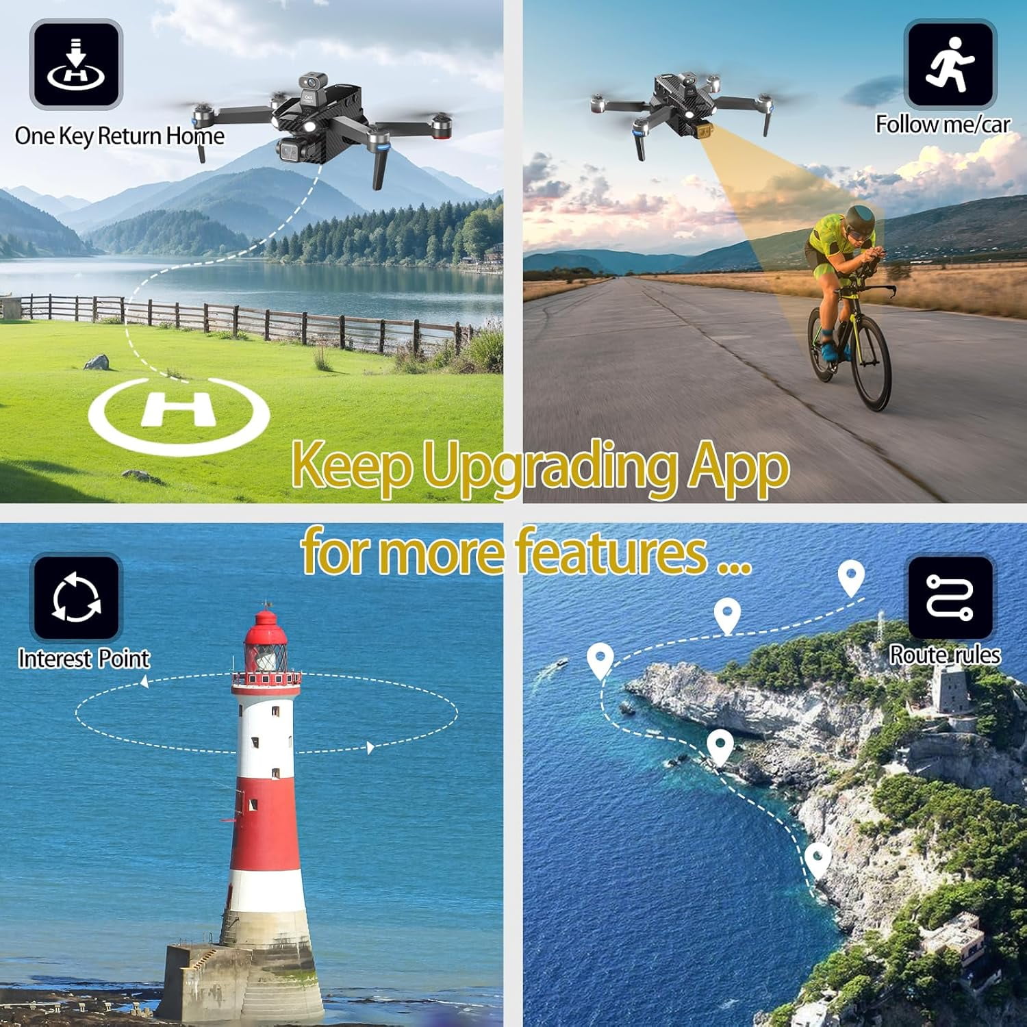Ae86 Pro Max Screen Control Aerial Drone with Camera, 1 Battery Included