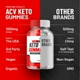 thumbnail image 5 of Keto FX Keto ACV Gummies Supplement, KetoFX+ ACV Gummies Apple Cider Vinegar, 3 Pack, 180 Gummies, 5 of 7