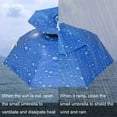 fishing-parasol-head-umbrella-rain-hat-umbrella-hat-head-mounted
