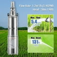 thumbnail image 3 of Solar Well Water Pump, 220W Submersible Pump Full Copper Motor Safe Stable Output Filter Screen Design  for Farmland Irrigation, 3 of 7