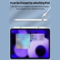 thumbnail image 4 of Stylet Capacitif Compatible avec iPad Stylet d'Écriture avec Chargement Magnétique, 4 of 8