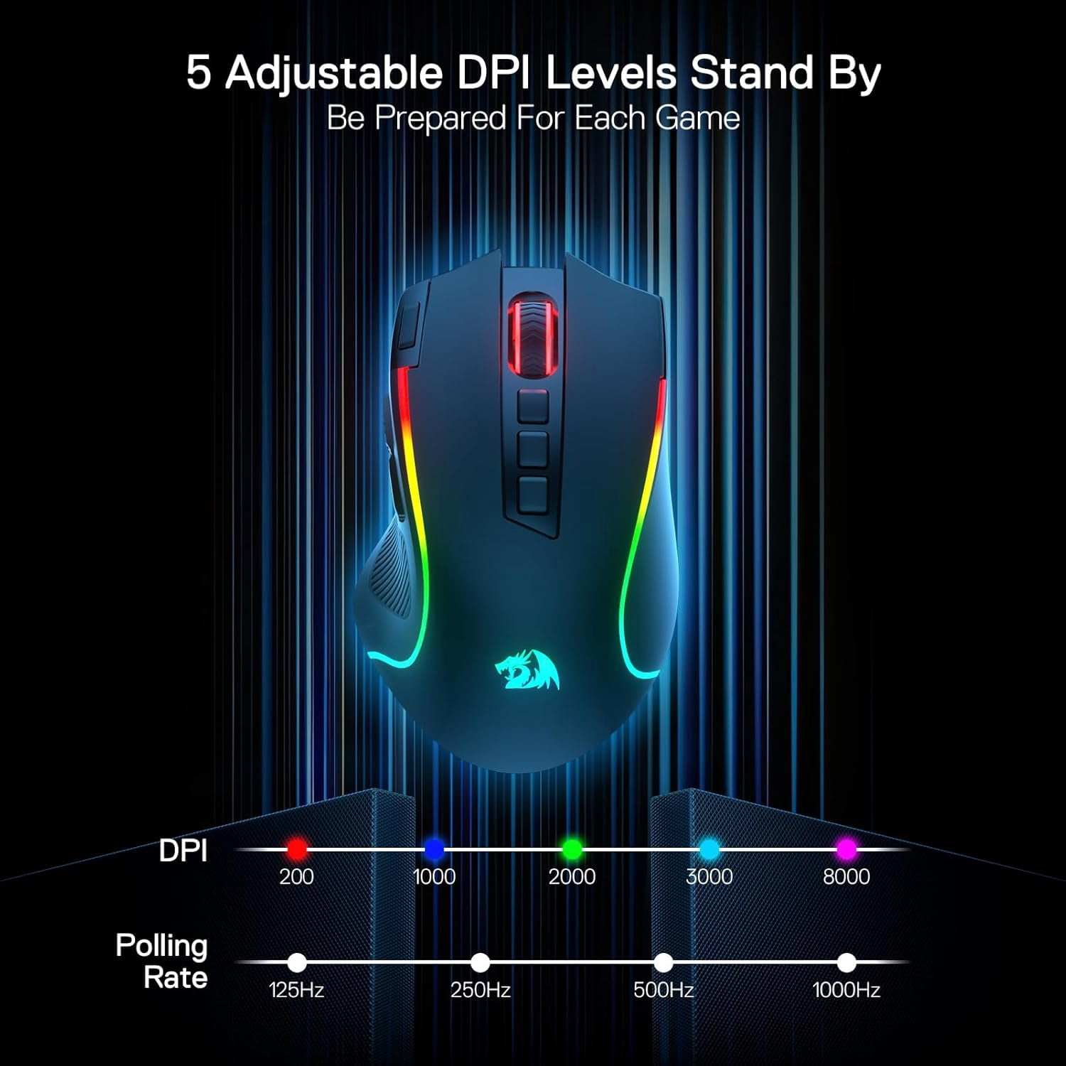 Redragon M612 PRO RGB Gaming Mouse, 8000 DPI BT Wired/Wireless Optical Gamer Mouse 9 Programmable Buttons & 7 Backlit Modes,Software Supports DIY Keybinds Rapid Fire Button,Black