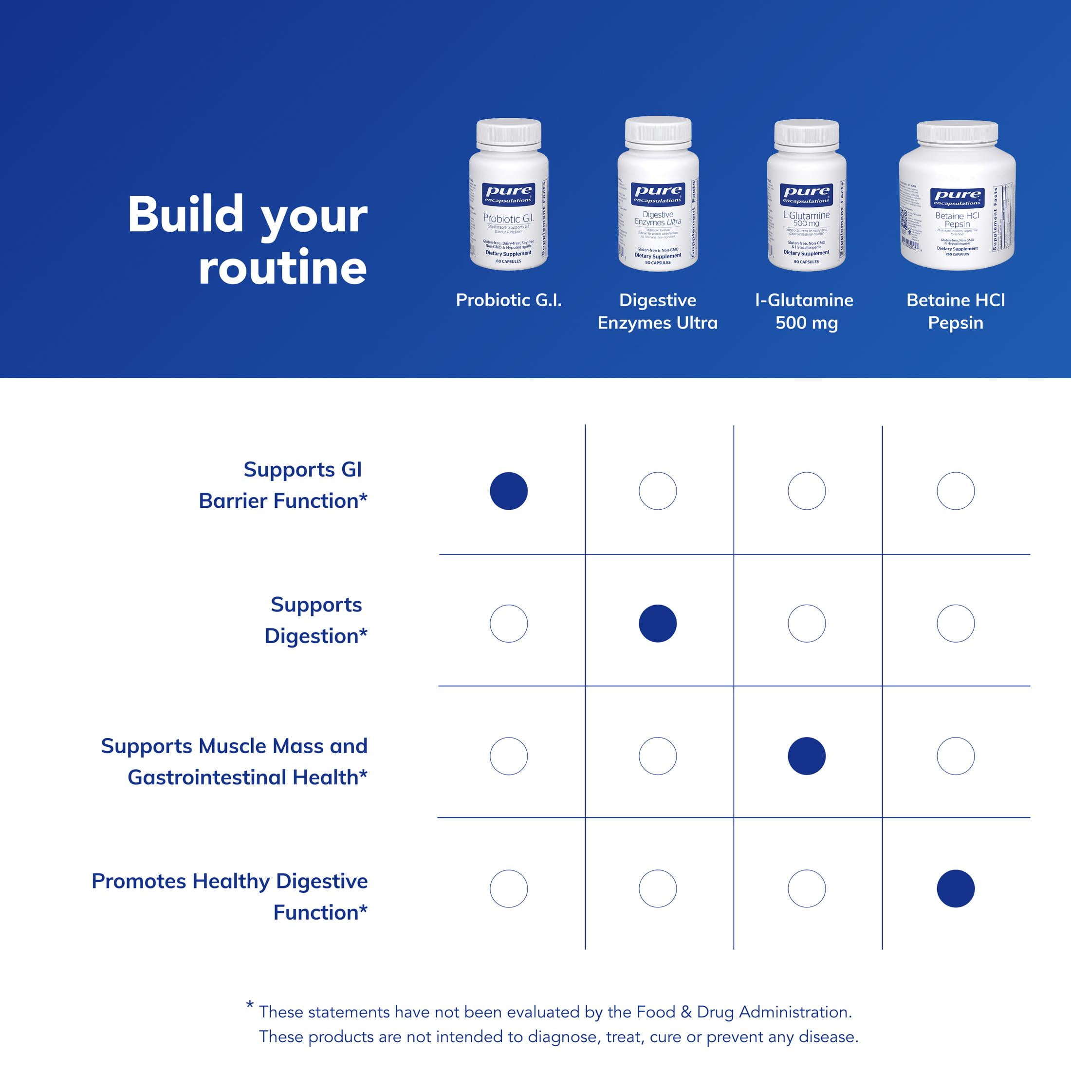 Pure Encapsulations Probiotic G.I. - Shelf Stable Probiotic for Intestinal Health & Gastrointestinal Support* - with Lactobacillus & Bifidobacterium - 60 Capsules