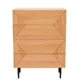 thumbnail image 1 of Credenza Visby, 1 of 7
