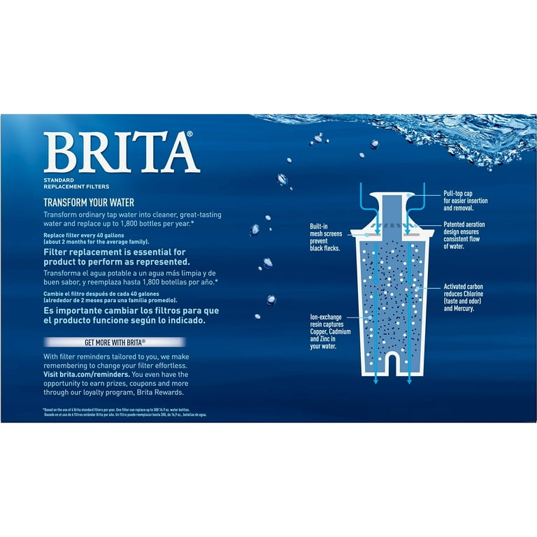 BRITA - Jarra de Cristal - Turn on the taste (Flat Share - Bumper) 