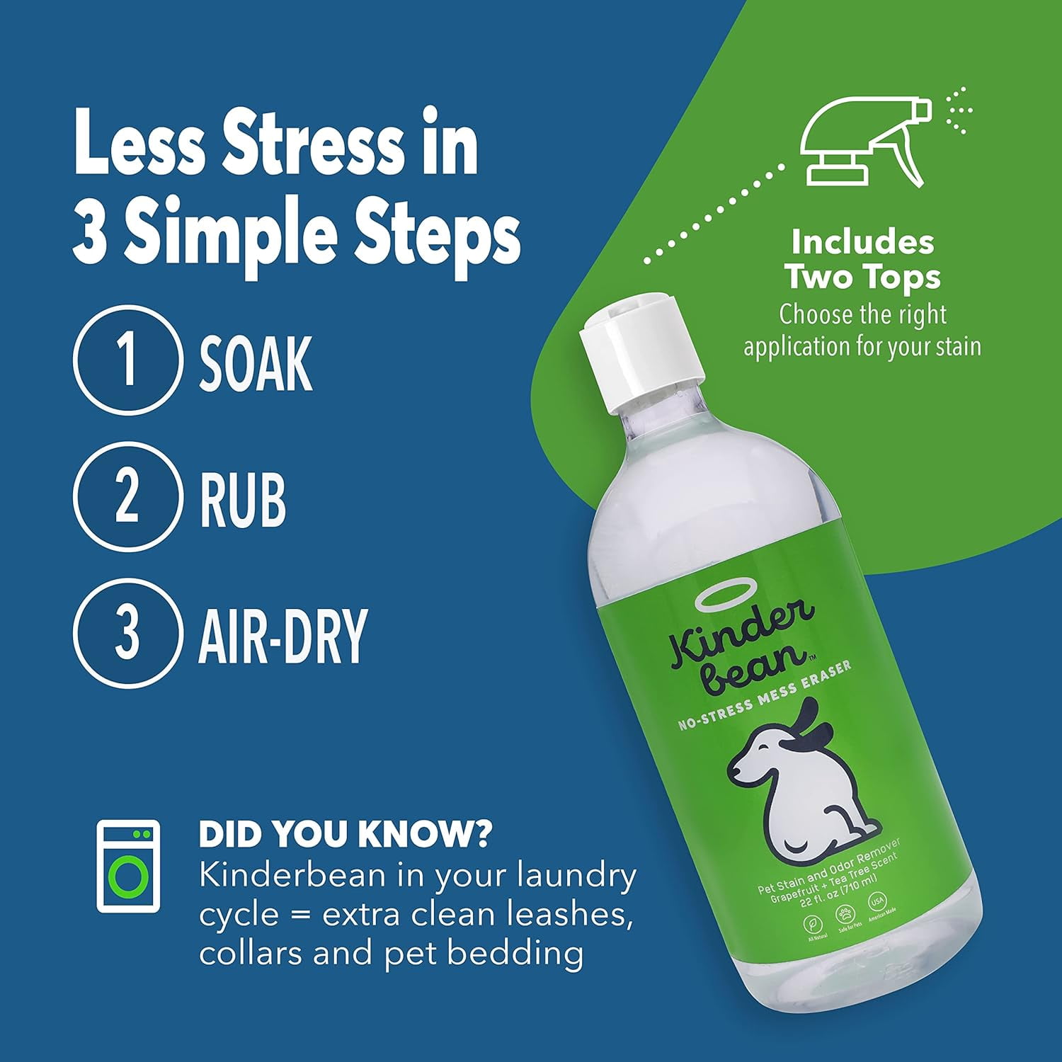 Kinderbean Dog & Cat Urine Stain and Odor Eliminator for Carpet, Upholstery, Hard Floors - 2-Pack 24 oz., Grapefruit Tea Tree Scent, Enzyme Bio-Active Formula with Squeeze and Spray Top