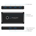 thumbnail image 4 of Conmutador USB 3.0 shamjiam Selector de interruptores para 2 computadoras 4 Dispositivos USB, 4 of 8
