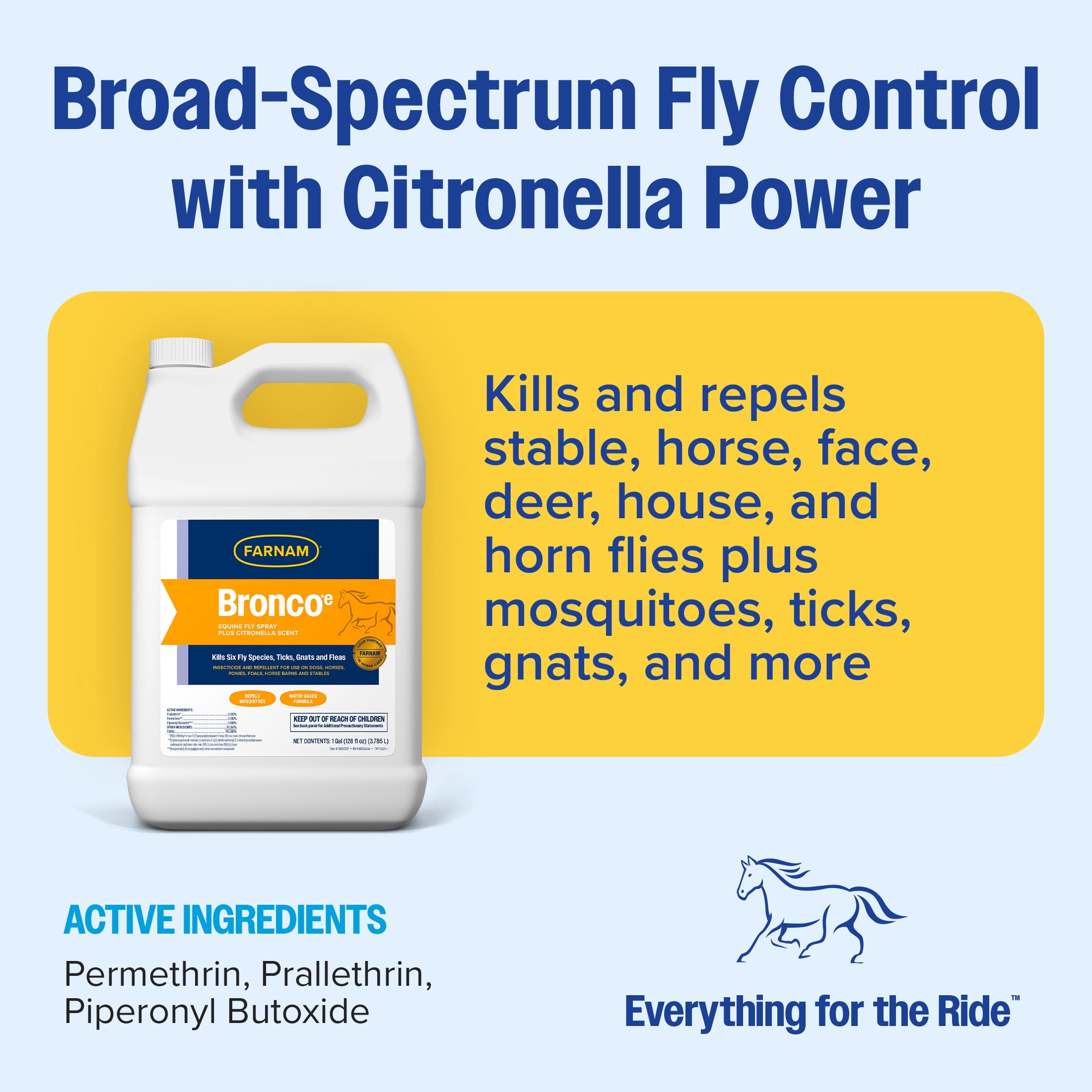 (4 pack) Farnam Bronco e Horse Fly Spray with Citronella for Horses, Dogs & Premises, Refill, 128 fl oz