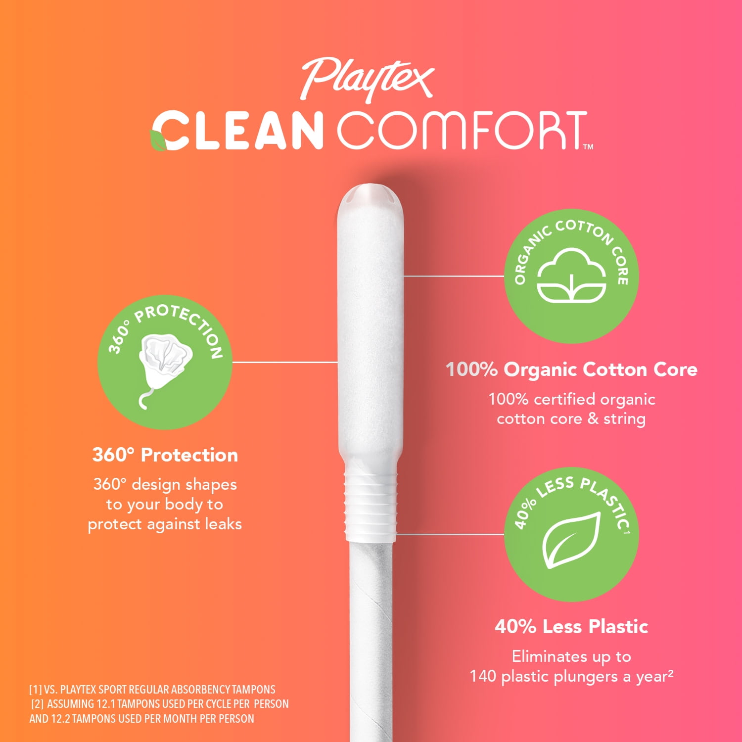 Playtex Clean Comfort™ Tampons, Super Absorbency – Playtex US