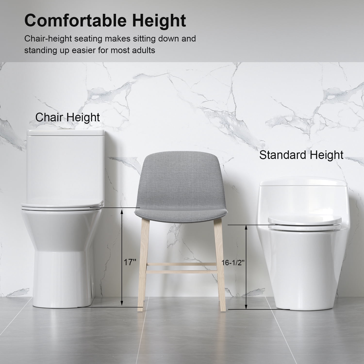One Piece Toilet,1.1/1.6 GPF Modern Toilet with Comfort Chair Seat,Powerful & Quiet Dual Flush Rimless Bowl,White