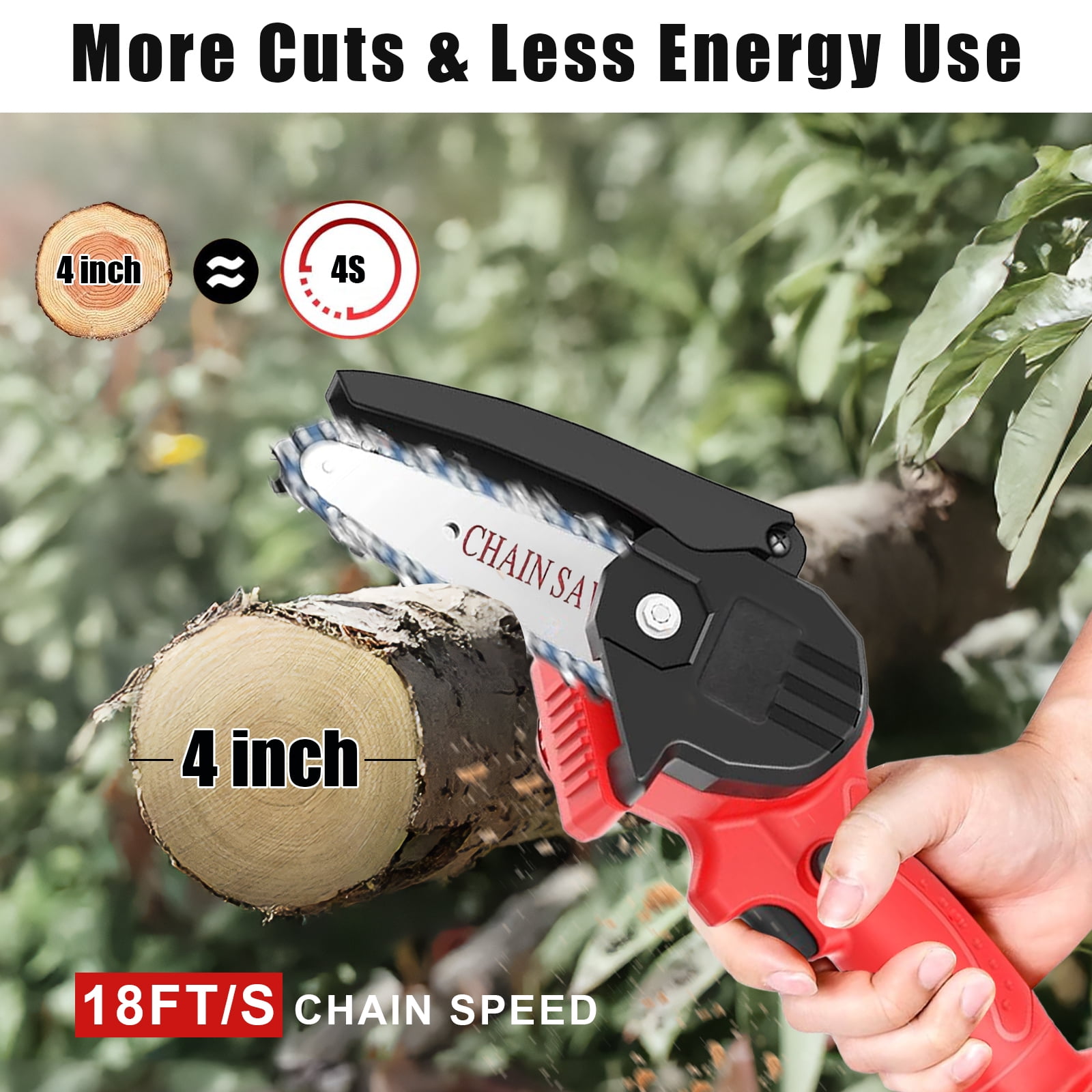 IJIL Mini 4” Battery Powered Chainsaw, 21V 1500mAh, Cordless, Lightweight, Safety Features