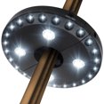 thumbnail image 1 of AIHOME Umbrella Light Detachable Portable Camping Tent Lamp with 3 Lighting Modes Battery-powered LED Flashlight, 1 of 9