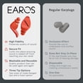 thumbnail image 4 of EAROS Motorcycle Ear Plugs â High-Fidelity Reusable Noise Reduction Earplugs for Riding â Comfortable Durable Hearing Protection for Bikers â Blocks Excessive Noise, 4 of 7