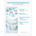 thumbnail image 3 of VEVOR Water Filter Pitcher 6 Cup Glass Water Filtration Pitcher 211 Gallons No BPA, 3 of 9