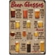 thumbnail image 1 of Letreros de hojalata de metal con vasos de cerveza, tipos de bebidas de cerveza, carteles de hojalata, póster de metal, letrero artístico vintage, 1 of 9
