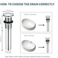 thumbnail image 5 of HEATGENE Bathroom Sink Drain Chrome, Pop Up Drain without Overflow, Pop Up Drain Stopper for Bathroom Sink, Bathroom Sink Drain Stopper Pop Up, Fits 1-1/2" Opening with a 1-1/4" Tailpiece, 5 of 7