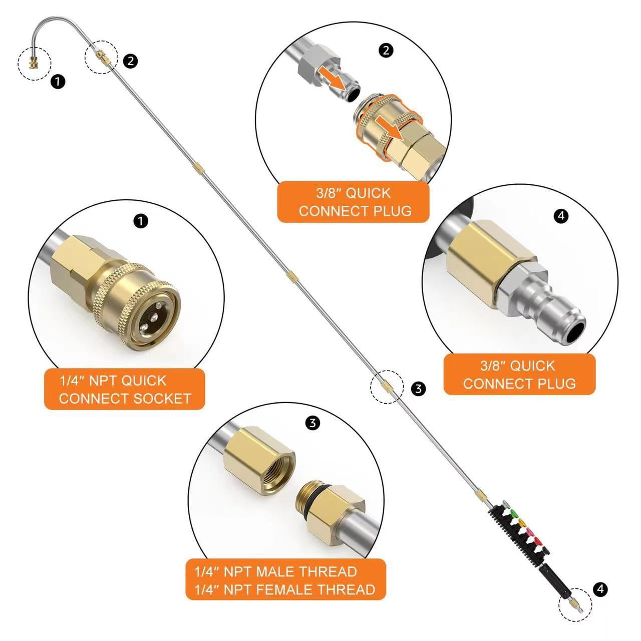 Gutter Cleaning Pressure Washer Extension Wand – 5 Spray Nozzle Tips, 2 Curved Rod Attachments, 1/4" Quick Connect, 4000 PSI(RL 9 PCS)