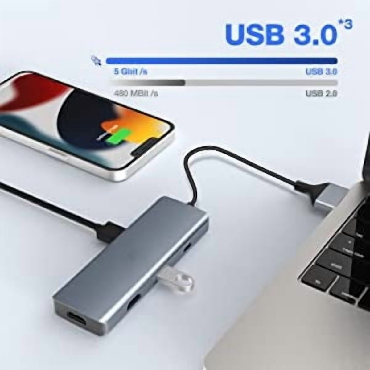 USB C Hub, 9 in 2 USB C Adapter for MacBook - 4K HDMI Triple Monitor Docking Station, USB 3.0, SD/TF Card Reader, 3.5mm Audio - Power and Versatility in One