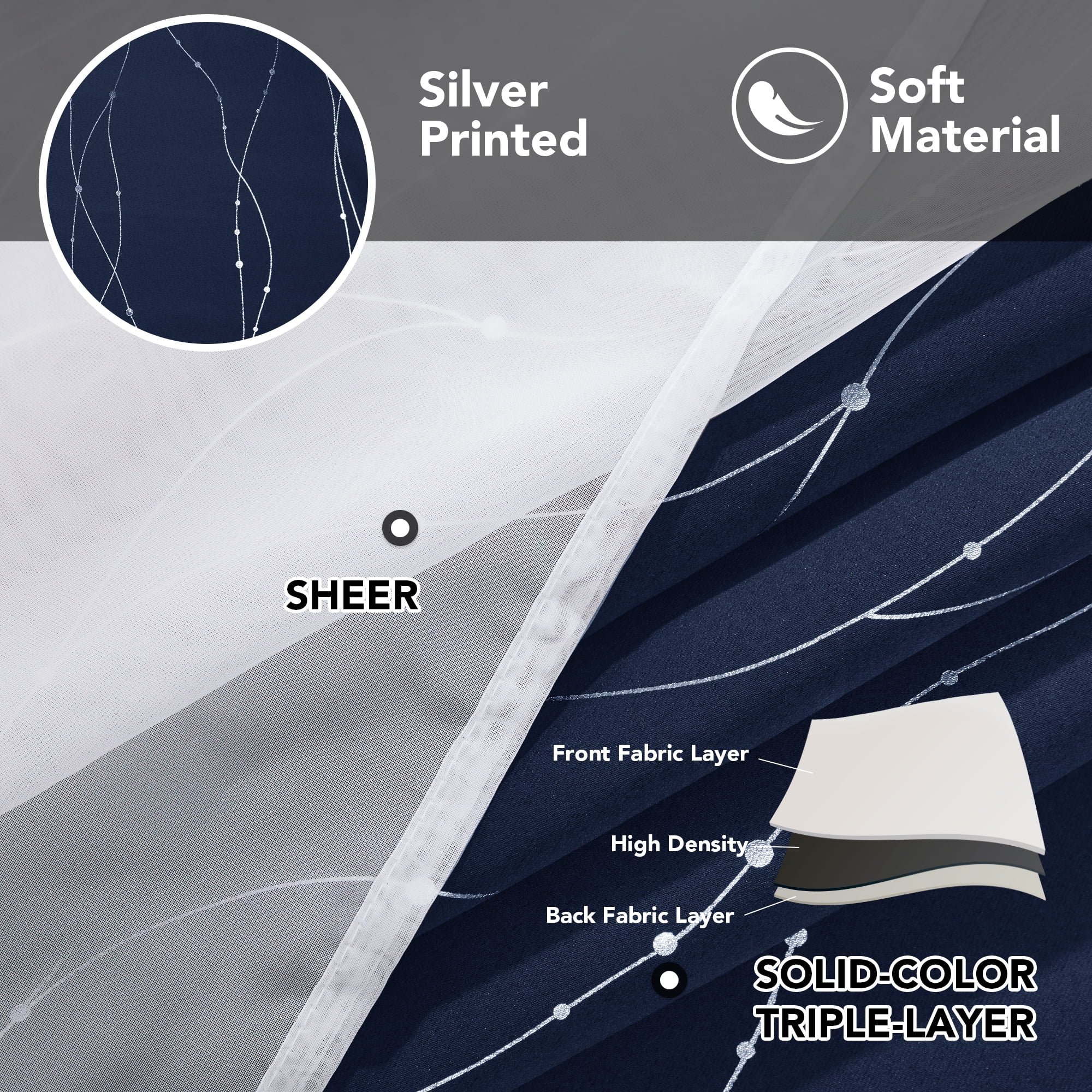 Deconovo 52"x72" Grommet Blackout and Sheer Curtains Set for Bedroom, Navy Blue/White, 4 Pcs, Adult