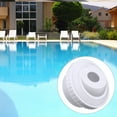 thumbnail image 4 of Visland 2Pcs Pool Jet Nozzle 1.5 Inches Thread Ring Hot Tub Directional Flow Inlet Jet Swimming Pool Return Jet Replacement for Cleaning, 4 of 5