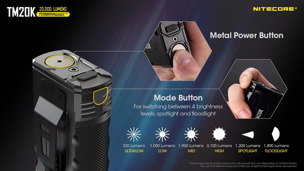 Nitecore TM20K CREE XP-L2 LEDs Rechargeable Flashlight, 9600mAh Li-ion Battery, White, 20000 Lumens, Black