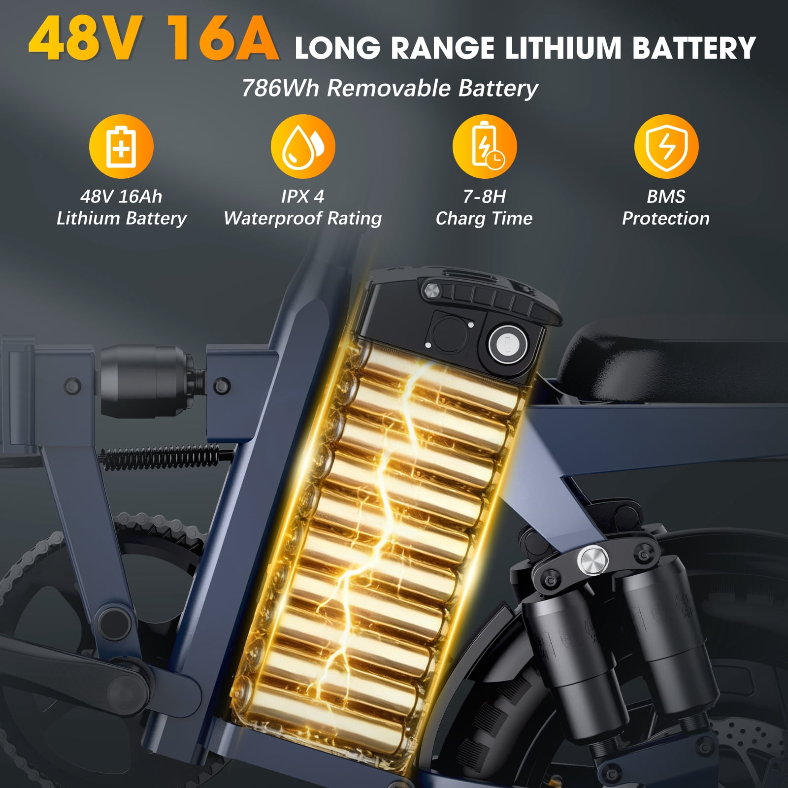 INSDRGN Folding Electric Bike for Teenager and Adults, 16AH 48V Battery 14" Electric Bike 1500W Peak Motor, 62 Miles Range, Mini Ebike for City Commuter, UL2849