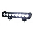 thumbnail image 3 of IPCW 8080-25 15 in. LED Flood Light Bar 80W, 25 Degree, 3 of 3
