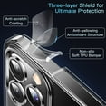 thumbnail image 4 of IBAOLE Crystal Clear Designed for iPhone 12 Pro Max Case, [Not Yellowing] [Military Grade Drop Tested] Shockproof Protective Phone Case Slim Thin Cover 5G 6.7 inch 2020, ClearCrystal Clear, 4 of 9