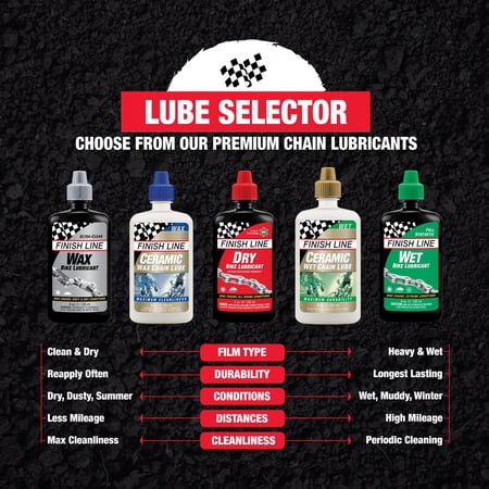 (即納)FINISH LINE フィニッシュライン Dry Bike Lubricant ドライ バイク ルブリカント 120ml ケミカル用品(0036121960688)