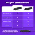 thumbnail image 2 of Replacement  Roku TV Remote Control- Simple Setup, & Pre-Set App Shortcuts - Replacement Remote Compatible with RokuTV Models ONLY (Not Roku Players), 2 of 5