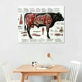thumbnail image 2 of Orinice  Angus Beef Chart Meat Cuts Diagram Canvas Art Poster and Wall Art Picture Print Modern Family bedroom Decor Posters   20x16in, 2 of 6