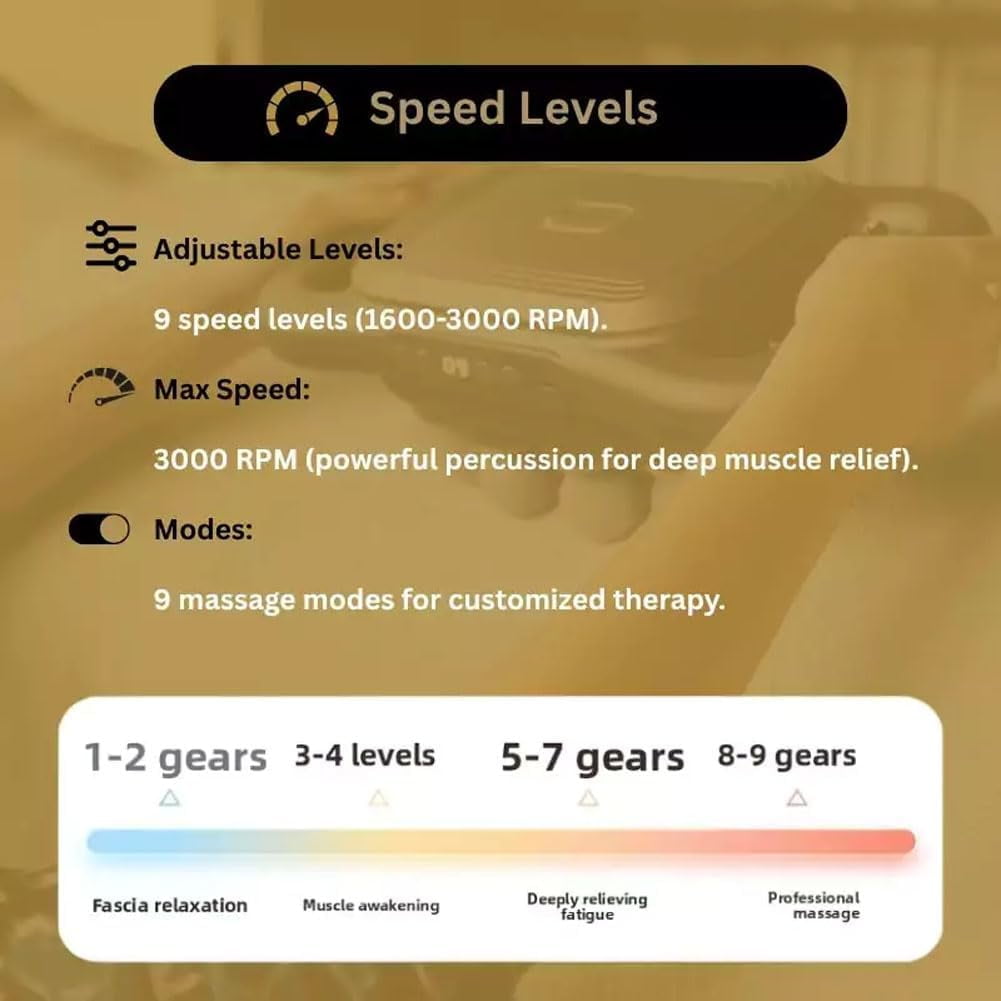 2025 New Equirelief Massager for Horses - 16 Head Massage Gun Deep Tissue with 3 Modes & 30 Intensities - Fascia Blaster for Back, Foot, Shoulders, Legs (16 Heads, A)