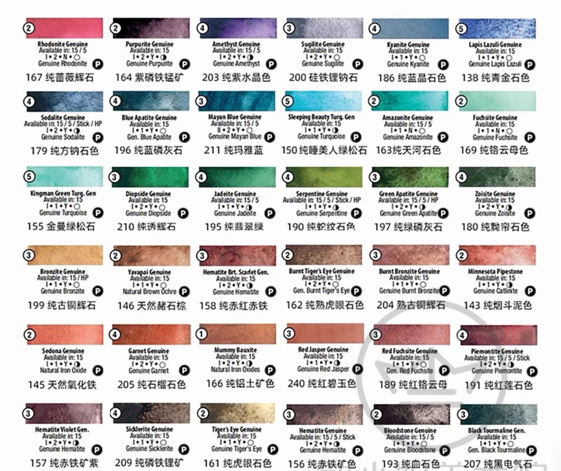 Daniel  Smith  Primatek  Watercolor handmade  36Colors 1ml Artist Professional Watercolor Paint