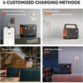thumbnail image 6 of Jackery Solar Generator 1000 Neo2, 1060Wh Portable Power Station with 200W Solar Panel, 6 of 10