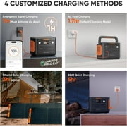 Jackery Solar Generator 1000 Neo2, 1060Wh Portable Power Station with 200W Solar Panel