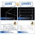 thumbnail image 3 of 16Pcs-Clear Rectangular Display Risers, Multi-Size, 3 of 7