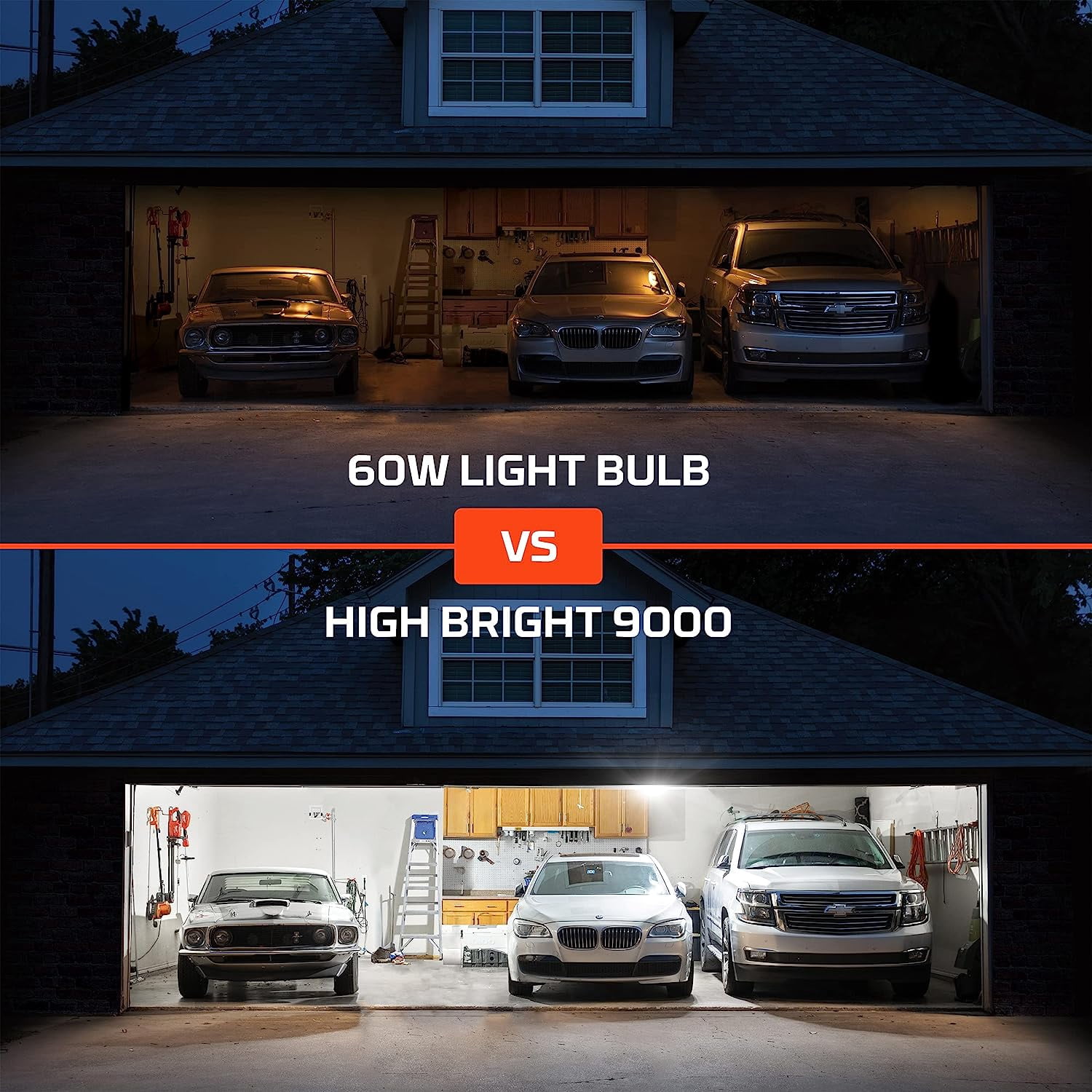 NEBO High Bright 9000 lumen LED Garage Light