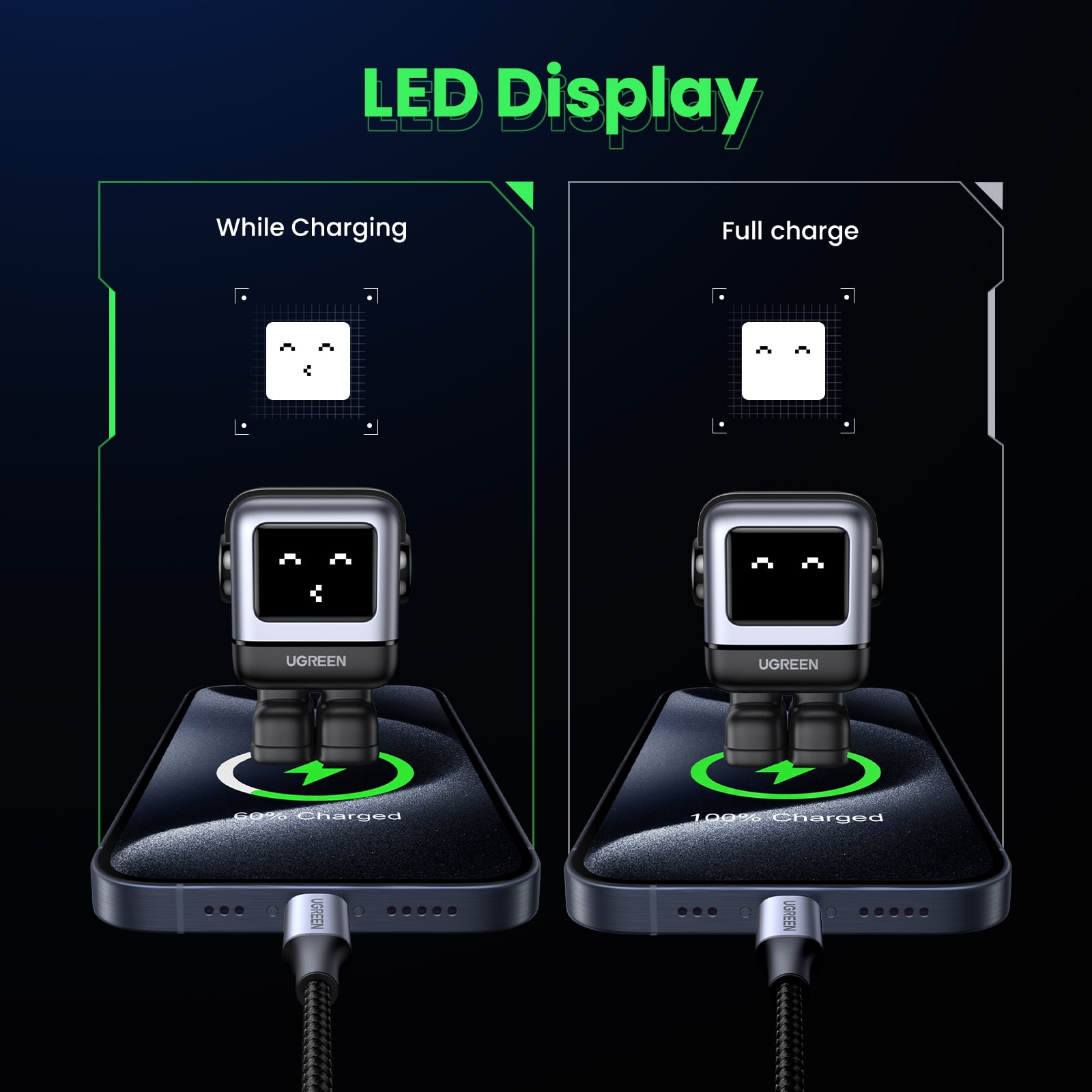 UGREEN Uno 65W USB C Charger, 3-Port Robot GaN Fast Charger, Black