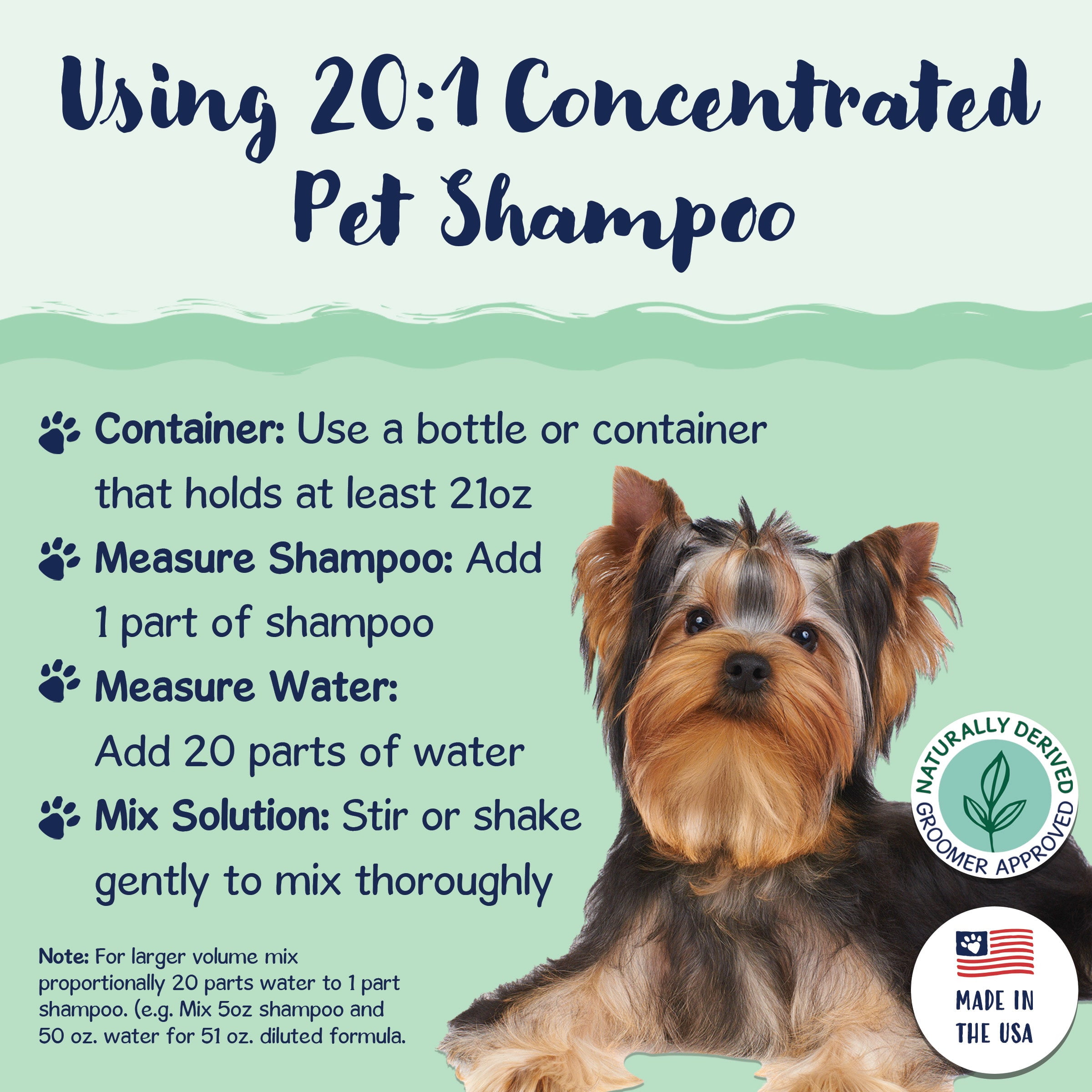 Bobbi Panter Signature Itchy Dog Shampoo (1 Gallon) Tea Tree, Lavender Oil