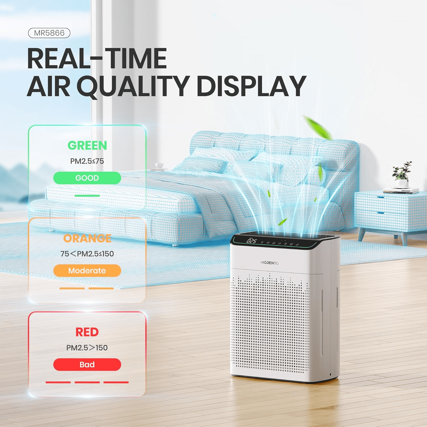 MORENTO Smart Air Purifier for Home Bedroom Large Room Up to 1290 Sqft, Wi-Fi and Alexa compatible, Double-sided HEPA Filter Air Cleaner for Smoke, Dust, Pollen, Pet Hair, Odor, White