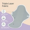 thumbnail image 3 of Langsprit Reusable Sanitary Pads for Women, Set of 6 with Mini Wet Bag Feminine Pads, Washable Cloth Menstrual Pads, Avocado Green, Small, 3 of 7