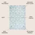 thumbnail image 4 of JONATHAN Y SUPERSOFT 3 x 5 Area Rug, Tumbling Blocks Geometric - Light Blue/White, SEU101C-3, 4 of 10