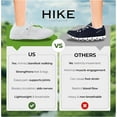 thumbnail image 6 of Hike Footwear Theora Pro Barefoot Shoes - Wide Toe Box, Breathable Lightweight Ergonomic Shoes for Walking & Hiking, Non-Slip Durable Sole, Zero Drop for Women and Men, 6 of 6
