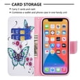 thumbnail image 3 of Allytech Wallet Case for iPhone 13 (6.1 inch 2021 Release), Colorful Painting PU Leather Flip Folio Case with Card Holders Kickstand Shockproof Case for iPhone 13 2021, Floral Butterfly, 3 of 4