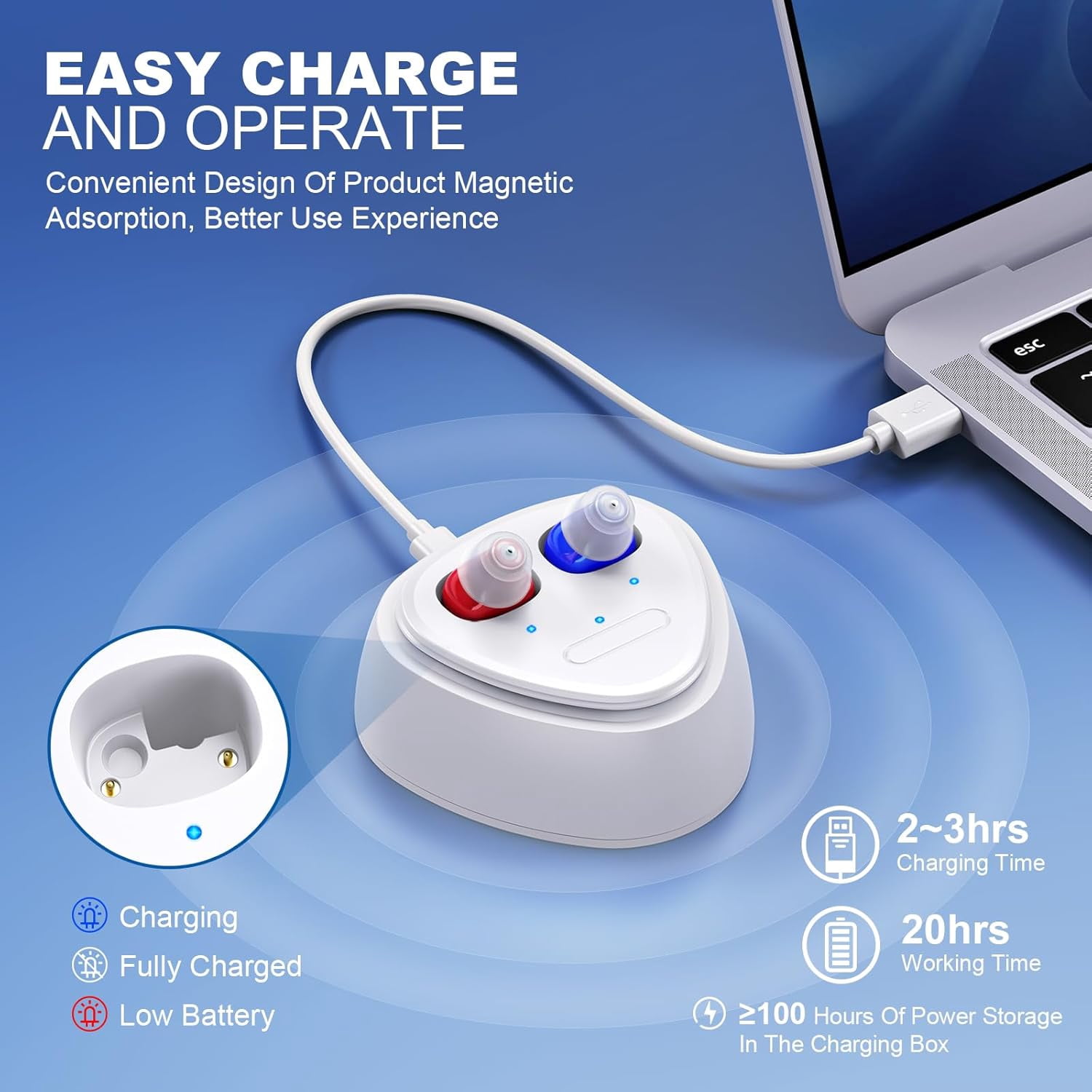 Rechargeable Hearing Aids For Seniors With Noise Canceling,Hearing Amplifier For Adults,Digital In Ear Hearing Aids, Hearing Assist Devices With Volume Control Magnetic Contact Charging Box,Blue&Red
