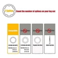 thumbnail image 2 of Fuel Wheel Lug Nut Key 7 Spline Sockets Wrench Replacement Aftermarket Lug Nuts for 14x1.5,14x2.0Black, 2 of 5