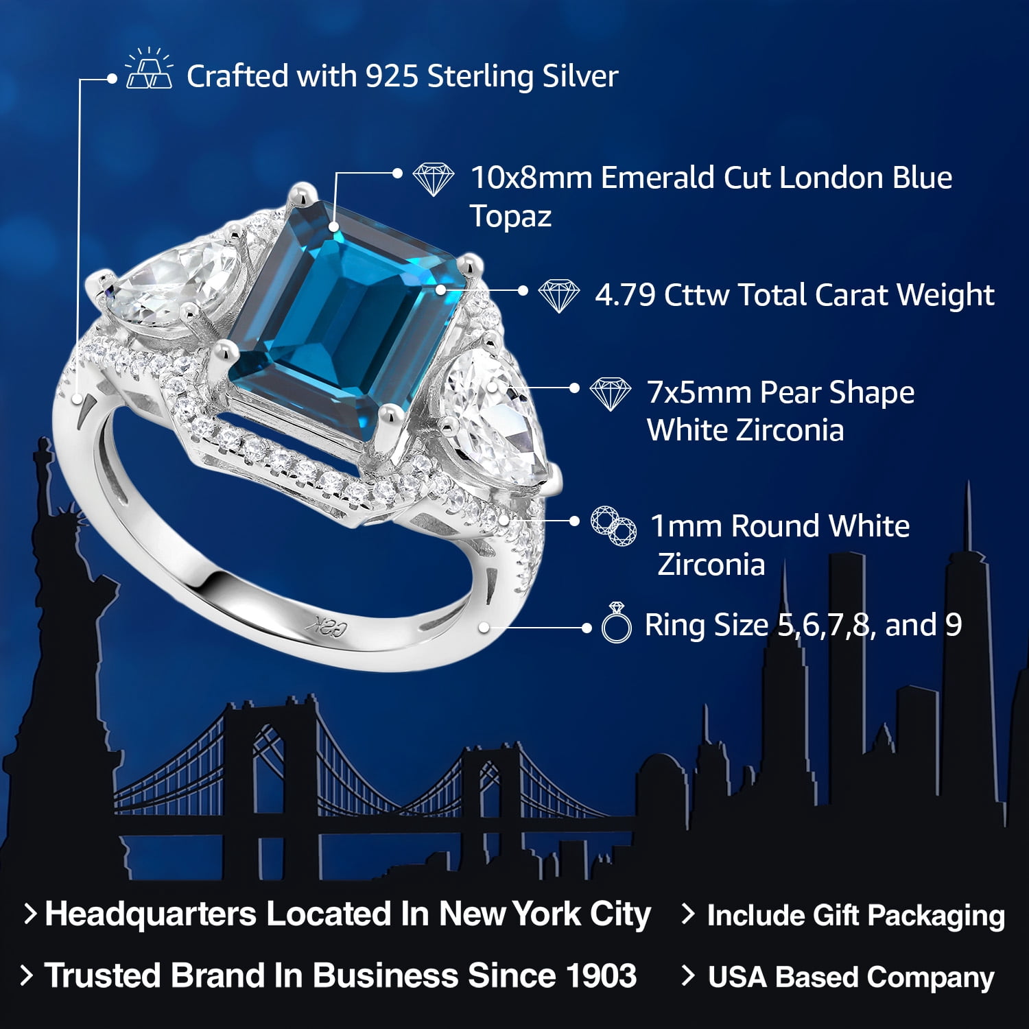 Gem Stone King 4.79 Cttw London Blue Topaz Ring for Women | 925 Sterling Silver | Emerald Cut 10X8MM | Gemstone November Birthstone | Wedding Engagement Anniversary Promise Ring for Women | Size 6