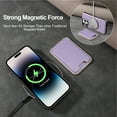 thumbnail image 5 of Compatible with Magsafe Wireless  Charging 2 in 1 Detachable for iPhone 14 Pro Max Wallet Case with Card Slot Women Men, Classic Magnetic PU Leather Flip Cover for iPhone 14 Pro Max, Purple, 5 of 11