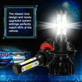 thumbnail image 6 of For Dodge Durango 2004-2009 LED Headlight Bulbs,9008/H13 High beam and Low Beam and 9145 Fog light Bulbs,Pack of 4, 6 of 14