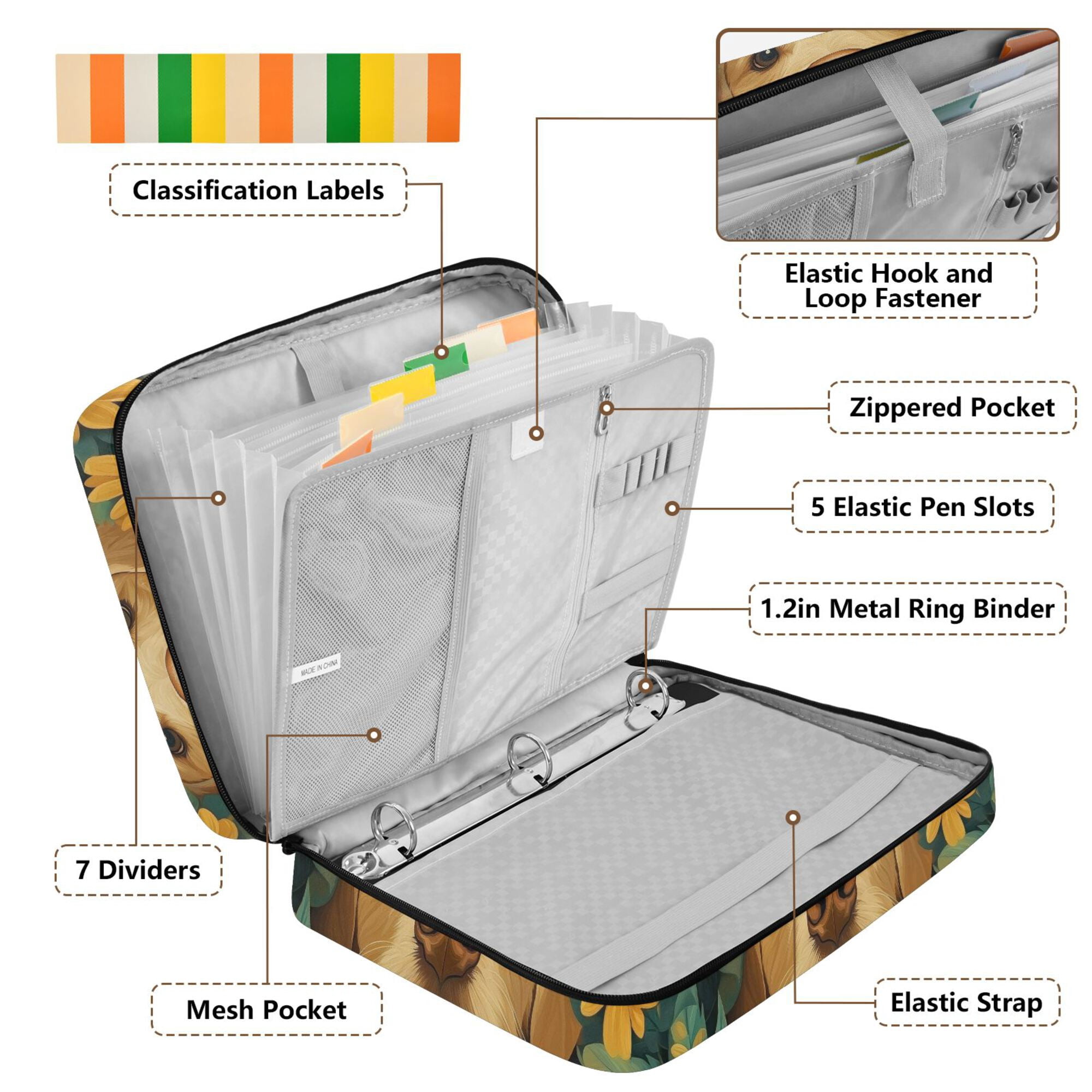 FORMRS Accordion File Folder A4 Size 7-Pocket Expanding Document Organizer Bag with 3 Ring Binder, Flowers and Dog
